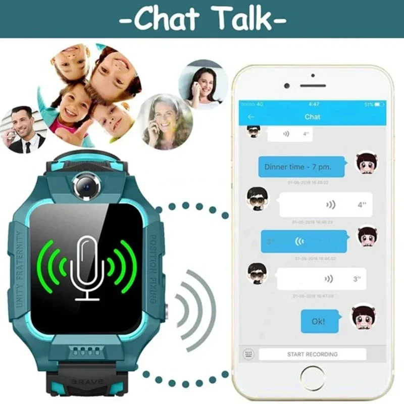 VIVO 4G Kids Smart Watch GPS L - огляд і ціна Smartwatch Watches Price