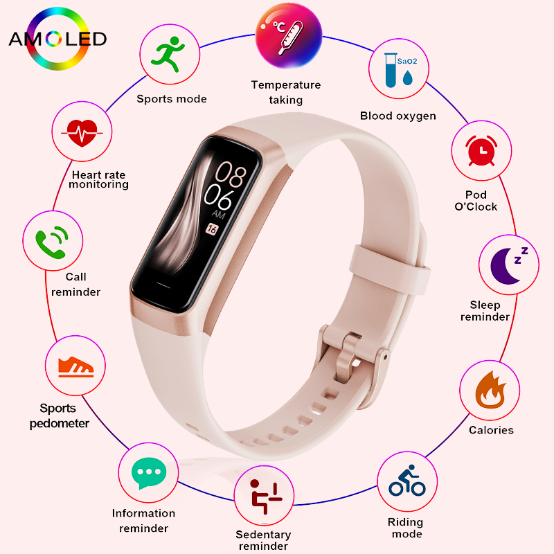 FOXBOX Smart Watch Men Fashion - огляд і ціна Watches Ladies Smartwatch