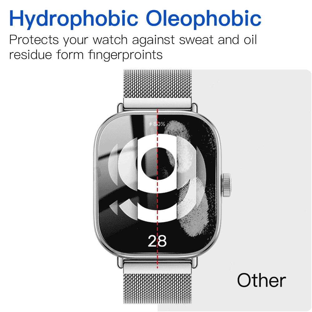 Tempered Glass for Xiaomi Redm - огляд і ціна Smartwatch Redmi Watches